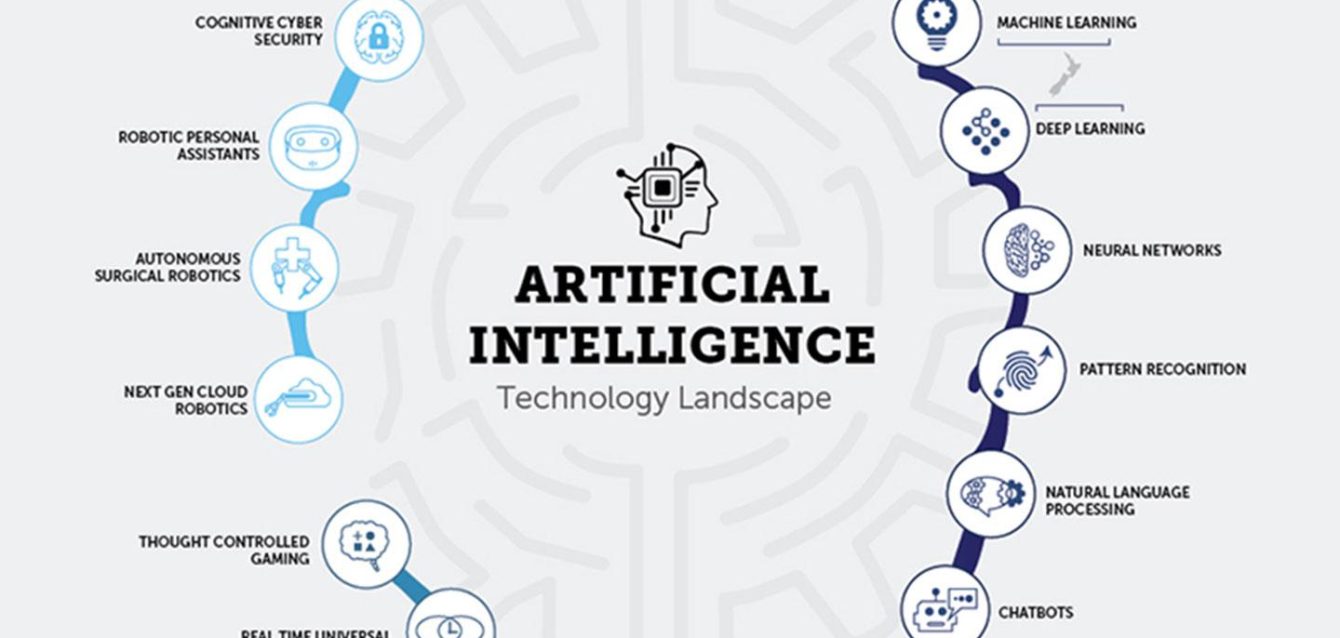 ai-v2-img3 ai-v2-img3