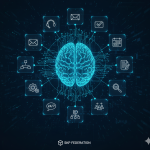 Customer Support AI and Automation for SKP Federation