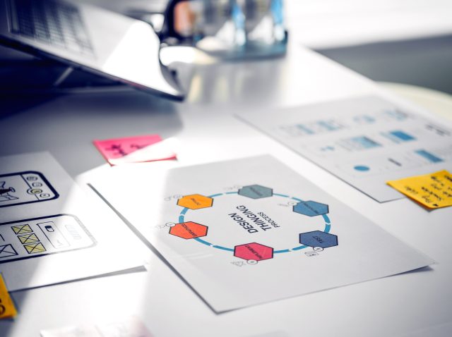 close up ux ui prototype design and business strategy plan for d