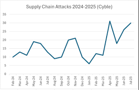 images (1) images (1)